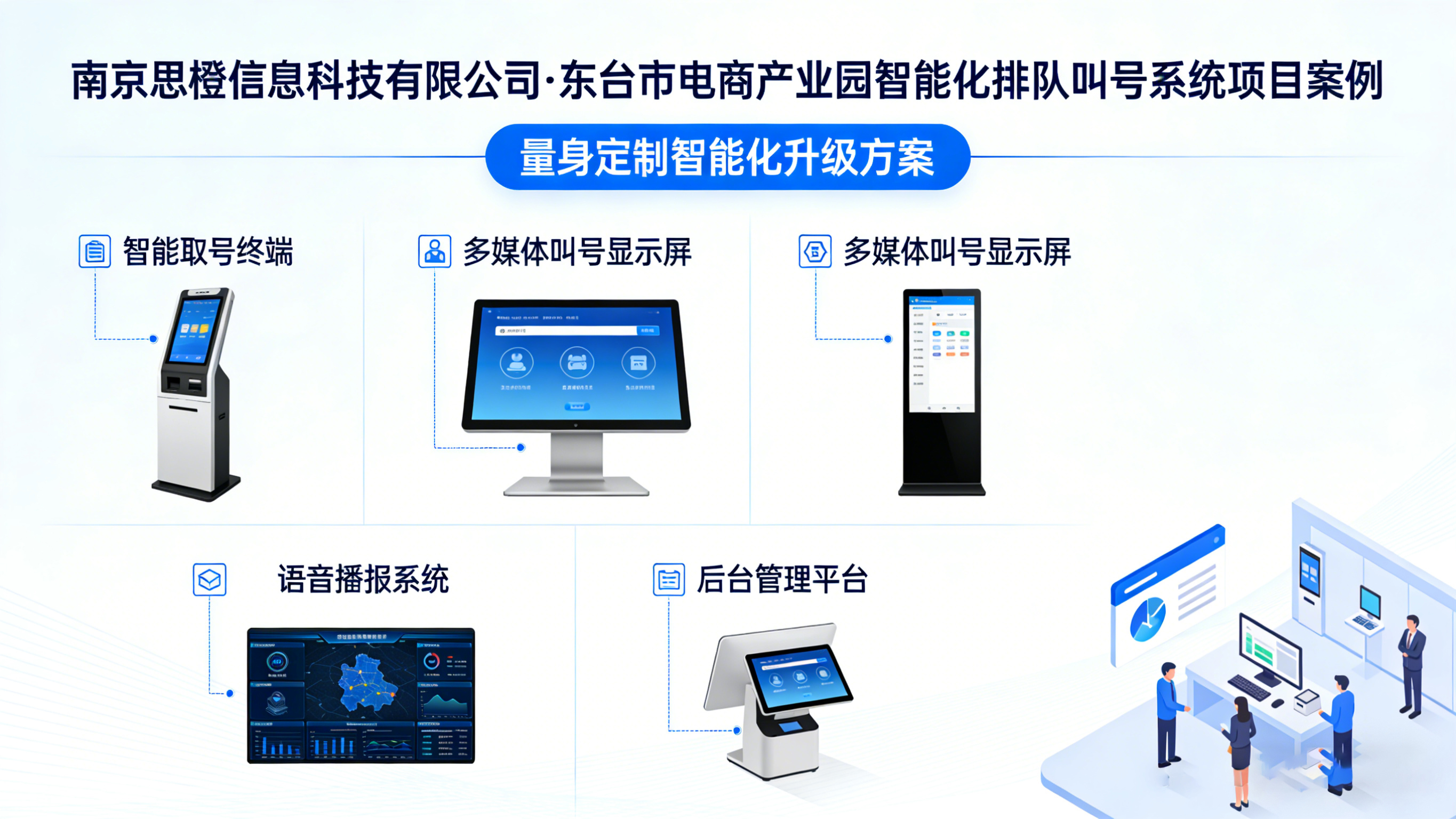 文章附图