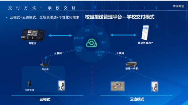 系统架构.png